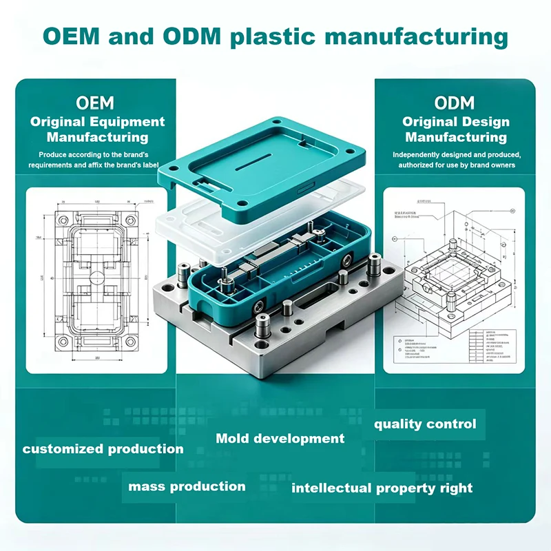 Pembuatan Plastik OEM dan ODM